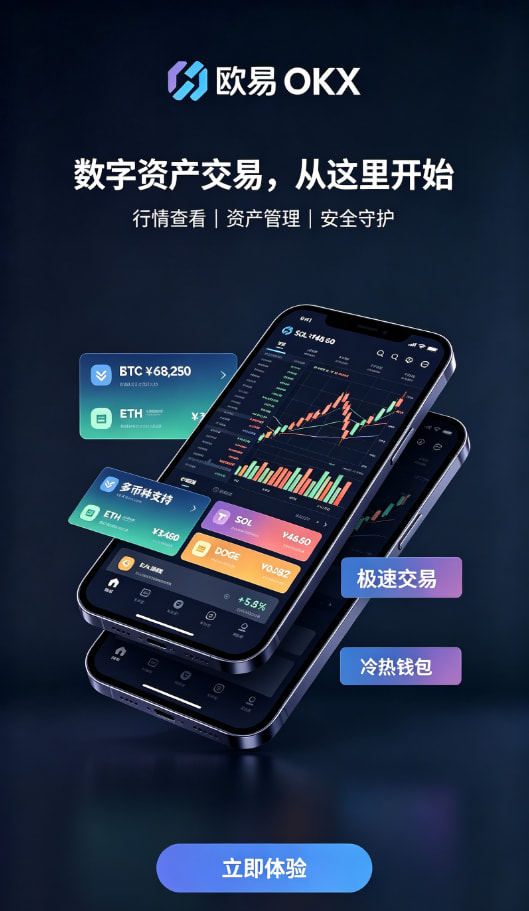 app欧交易所行情与资产管理